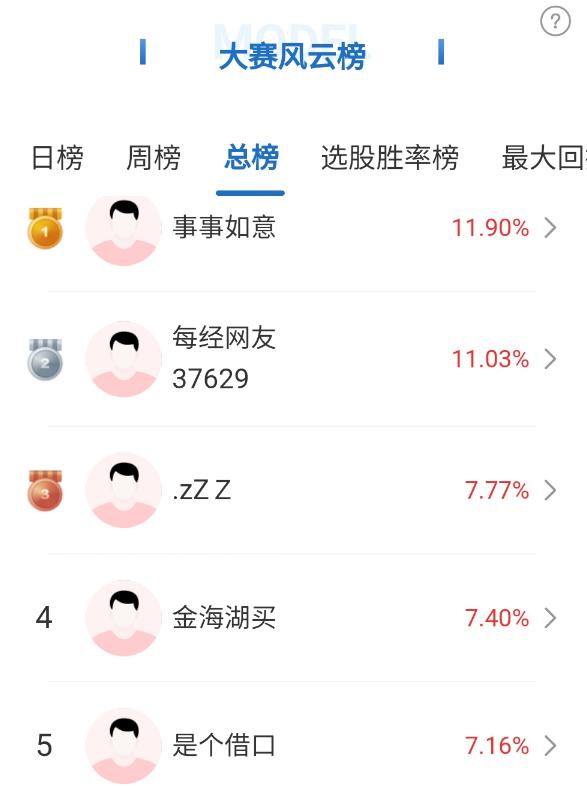 股票配资虚拟网站 RDA概念股、白银板块大涨，高手认为稳定币或将是一个大题材